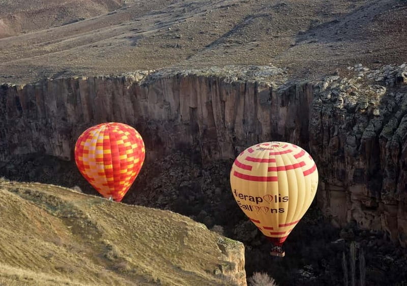 Cappadocia: Cat/Ihlara Valley Sunrise Hot Air Balloon Ride - Who will enjoy this flight most
