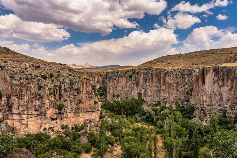 Cappadocia Green Tour (Includes lunch and museum tickets) - Narlıgöl closes the day quietly