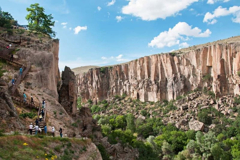Cappadocia: Guided Green Tour with Lunch and Tickets - Who should book this Green Tour