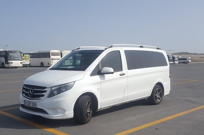 Private Istanbul Airport (IST) Transfer To/From City Center - Practical booking tips for a smoother arrival